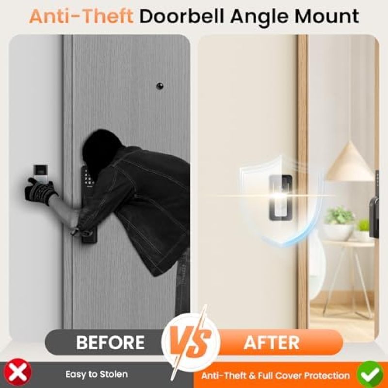 Avant/Après - protection anti-vol complète