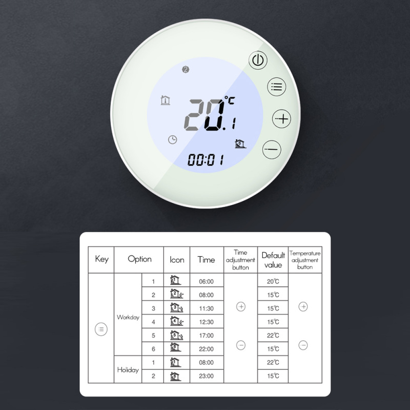 Programmation hebdomadaire - interface utilisateur