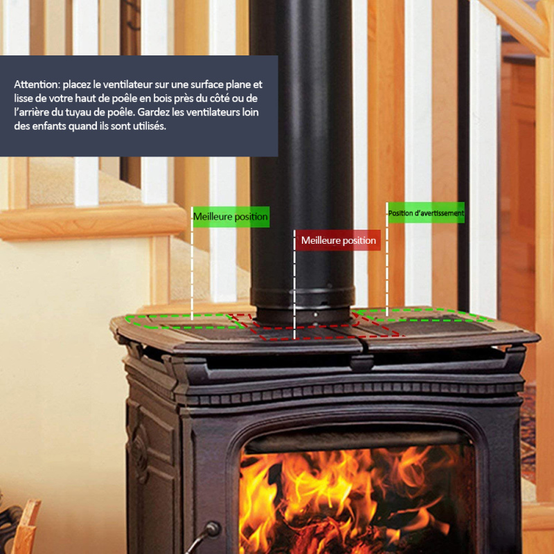 4 Lames Ventilateurs poele thermodynamiques de cheminée pour Accessoire de  cheminée et poêle, Ventilateur écologique et Efficace