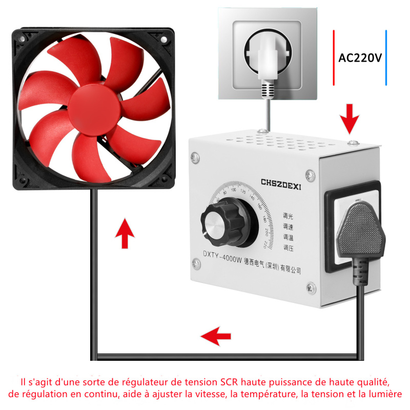 image host