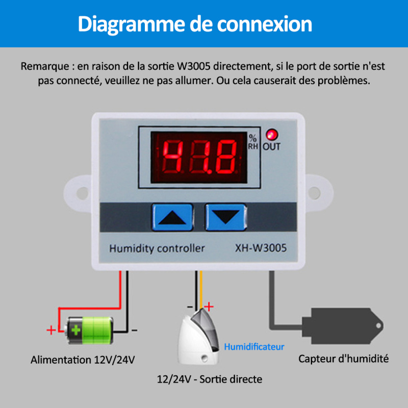 image host