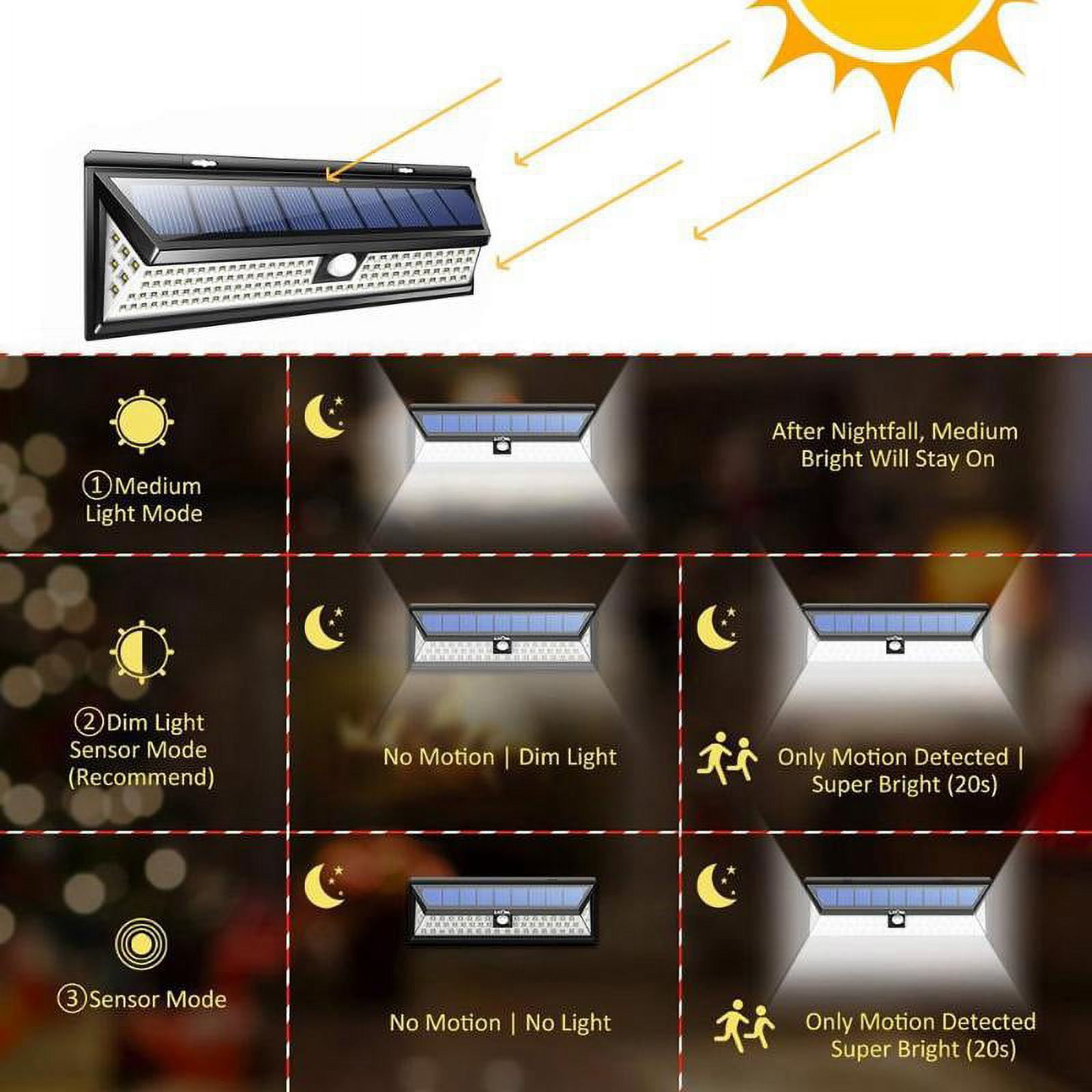 Litom Solar Motion Sensor Wall Light, with 1000LM Super Bright, for Home Security, Garden, Patio, Path, Back Yard, 1/2/4 PACK