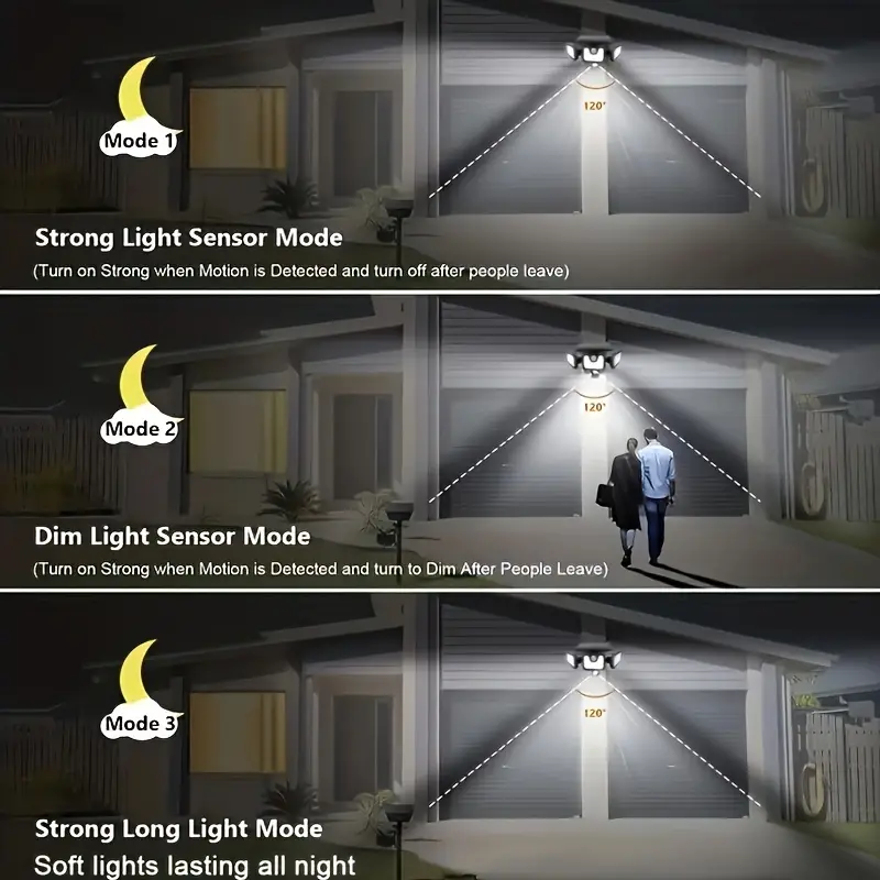 1 2pcs solar three head large wall lamp outdoor waterproof multifunctional wall lamp solar garden light body sensing wall light home led solar street light outdoor garden light details 0