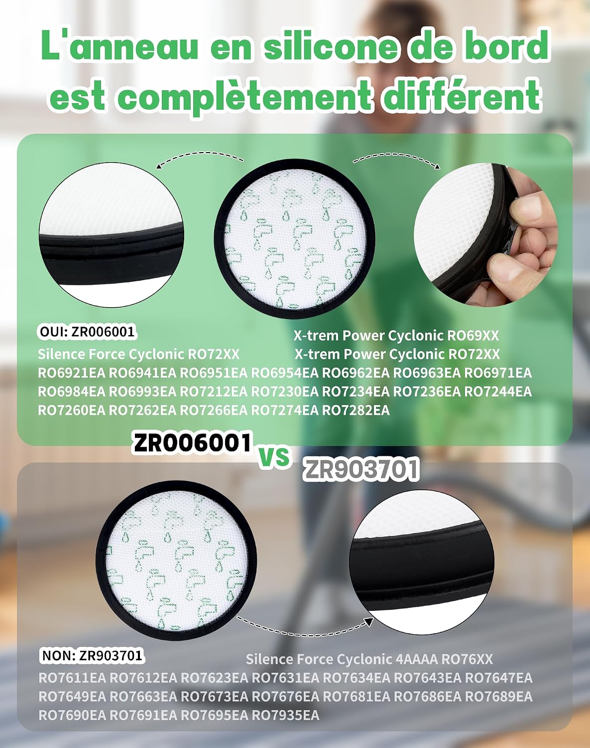 Filtre pour Rowenta silence force cyclonic