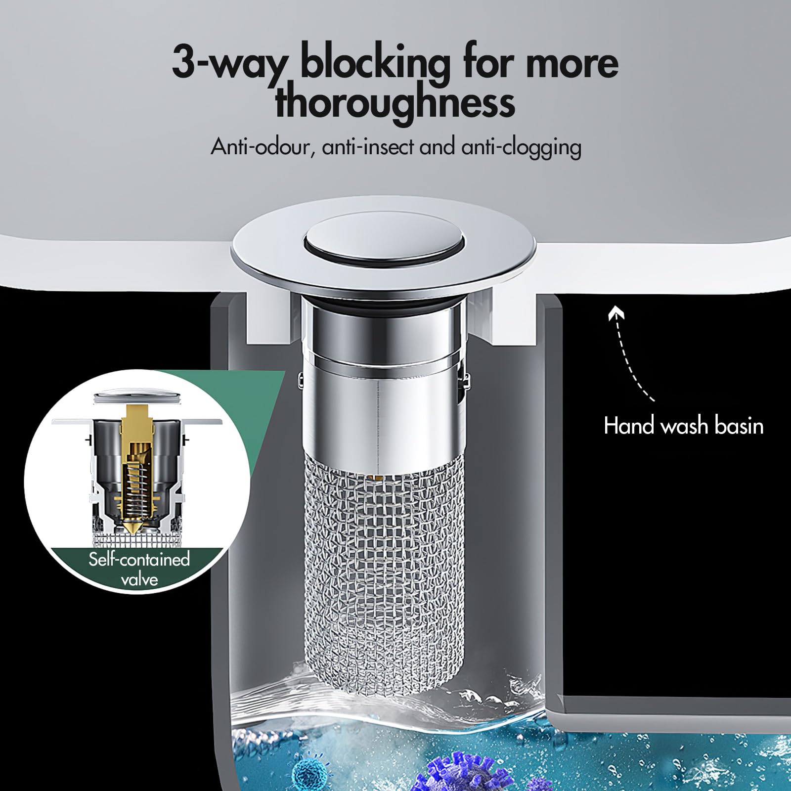 Bonde Lavabo Universel