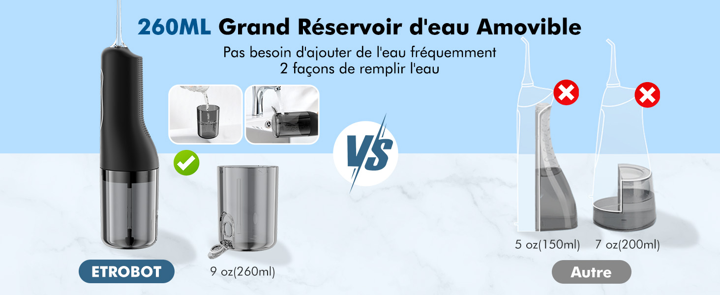 Jet Dentaire Hydropulseur