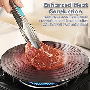 Heat Diffuser Plate