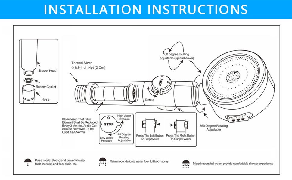 shower head