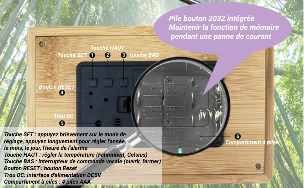 réveil numérique 
