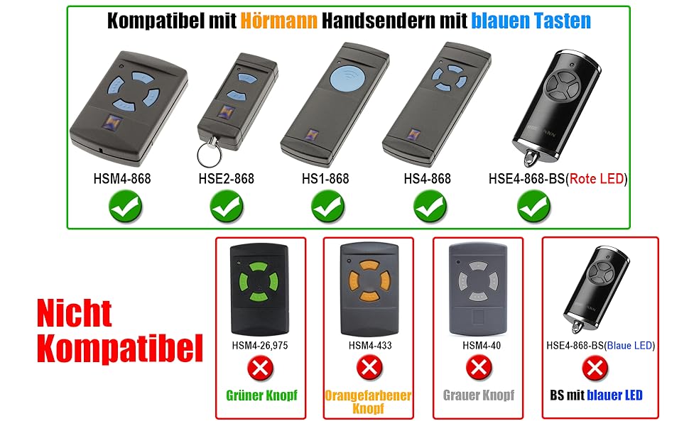 Émetteur portatif Hörmann 868 MHz
