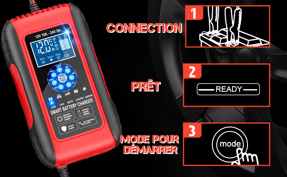 étape d'utilisation