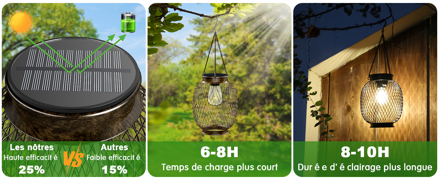 Chargement solaire durable