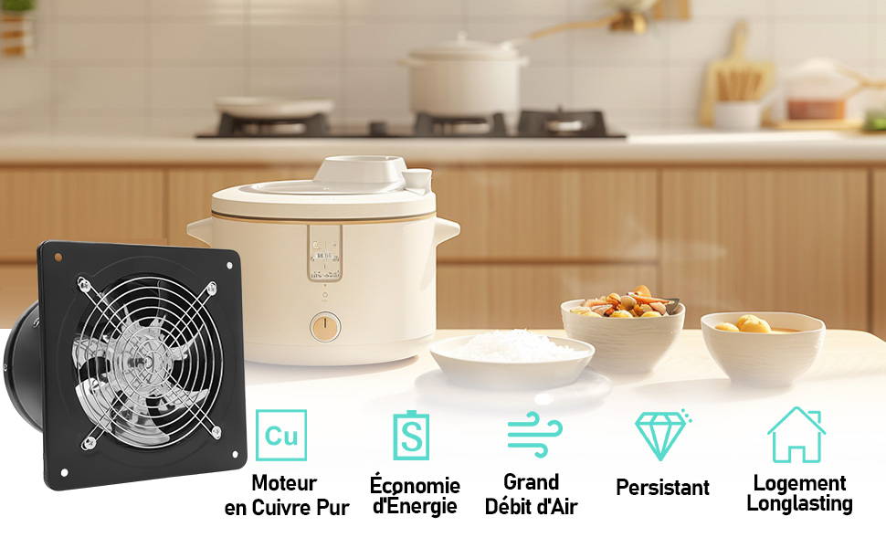 MEKOTRIN Ventilateur