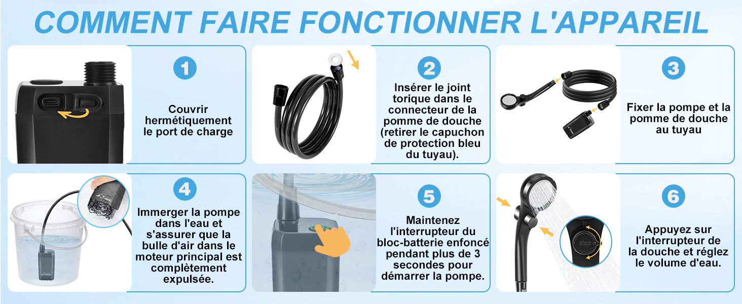 Douche de Portable