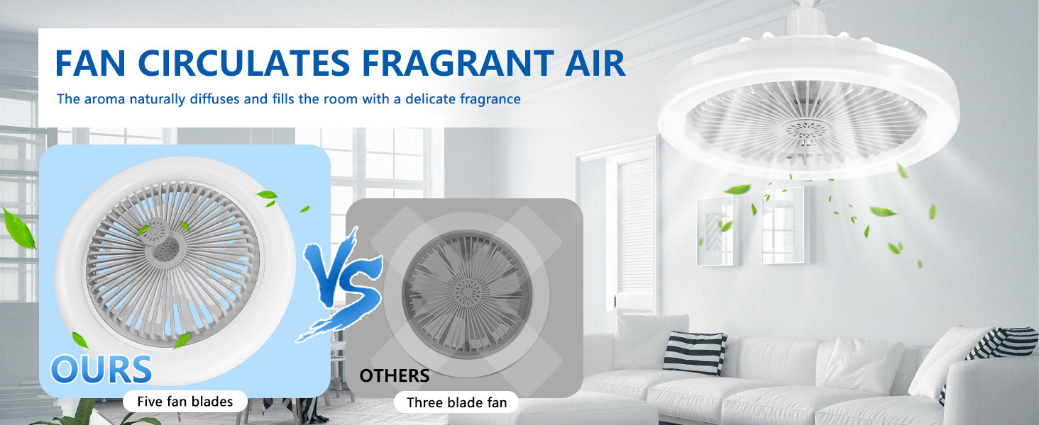 ventilateurs de plafond avec lampe intégrée