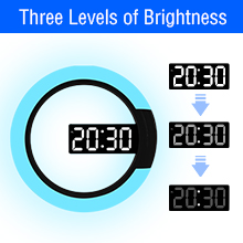 Trois niveaux de luminosité