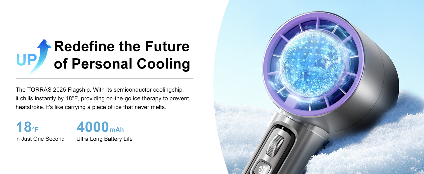 Portable Handheld Fan