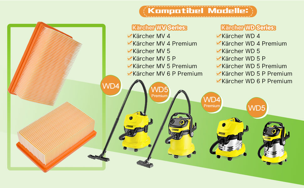 Filtre Karcher WD5