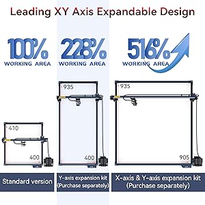 Machine de gravure laser SCULPFUN S30 Pro Max
