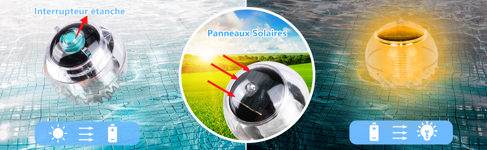 Lumière de Piscine Solaire