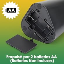 Fliegenabwehrventilator 2