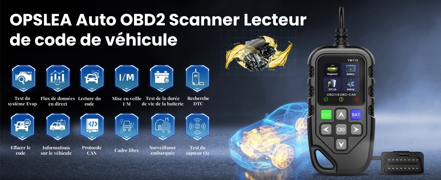Scanner OBD2