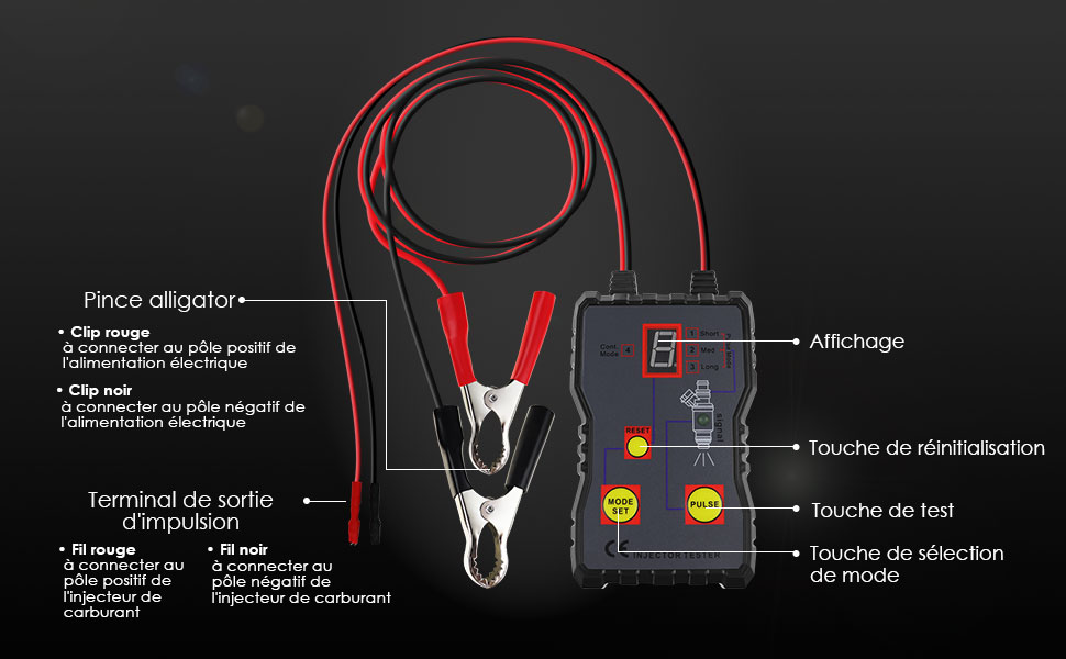 Testeur d'injecteur de carburant