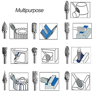 10 Patterns