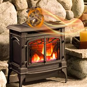 Ventilateur de brûleur de bûches