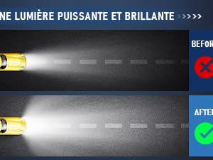 gyrophare led