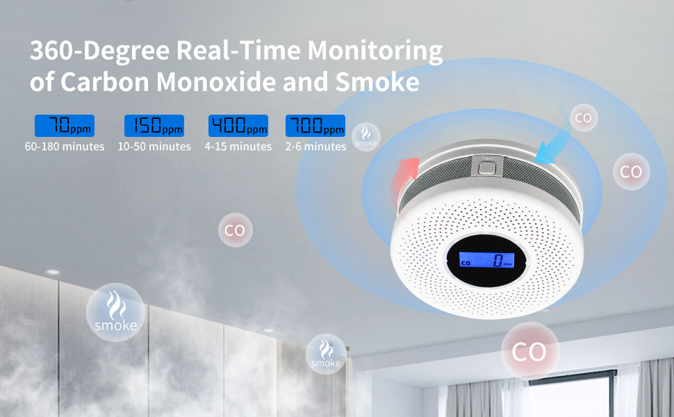 smoke and carbon monoxide detector