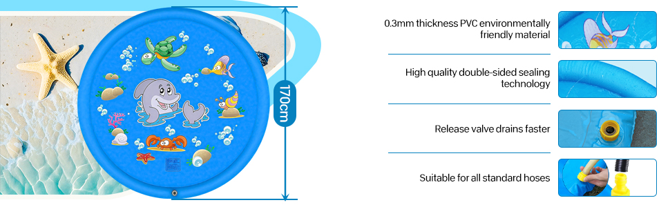 aplus content image