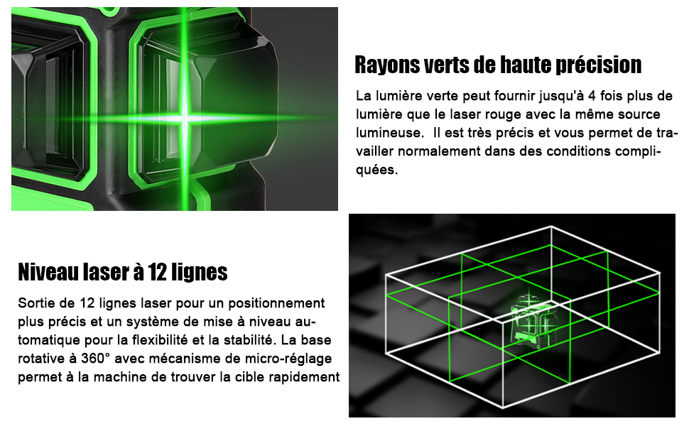 Nivex à bule laser