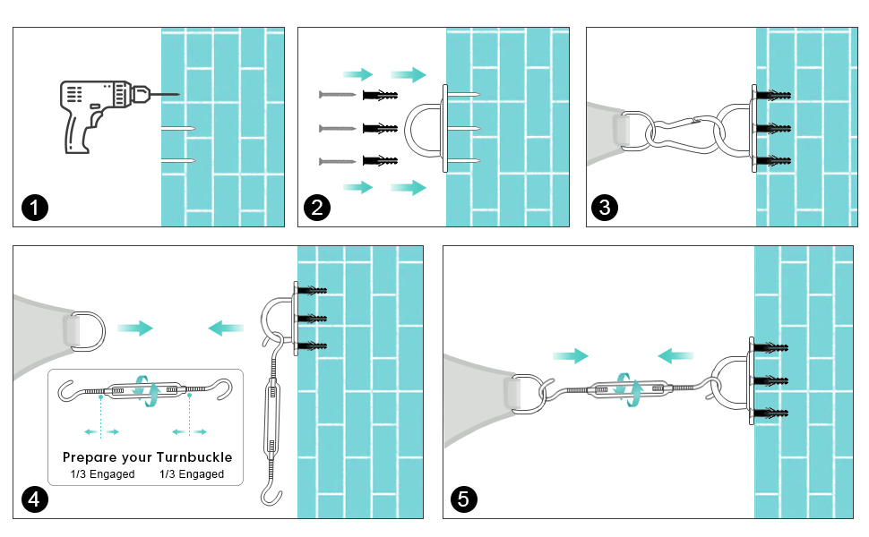 Kit de Fixation pour auvent