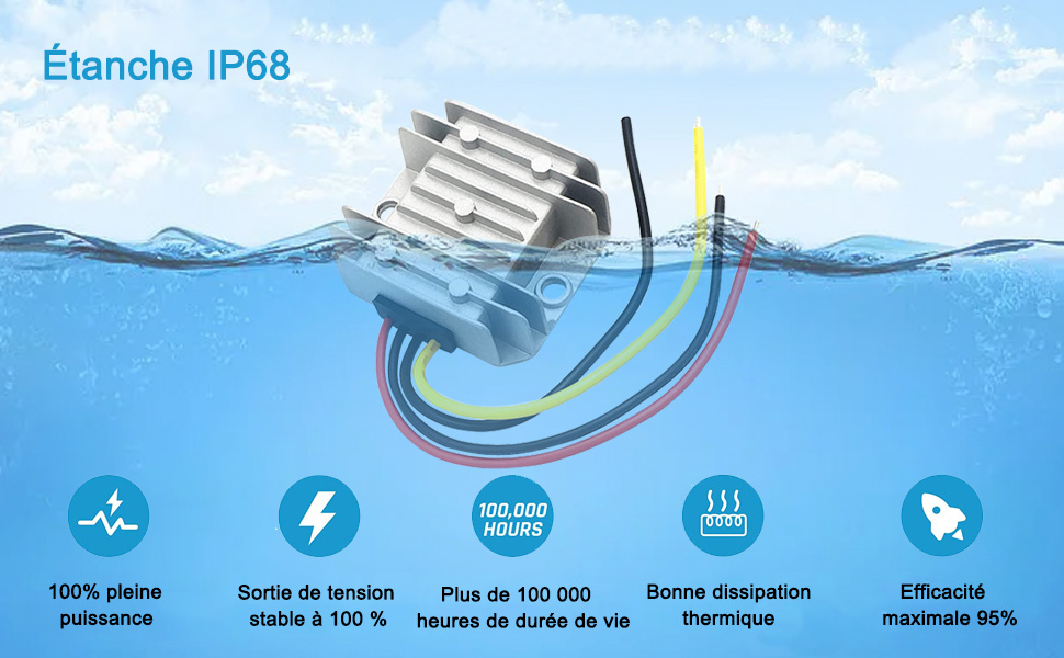 convertisseur de puissance étanche ip68