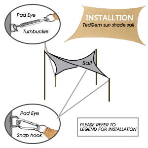 Fixations d'ombrage de Voile