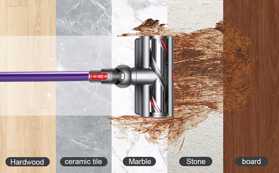 Heykewi pièces de rechange pour Dyson V10 V11 V15 G5