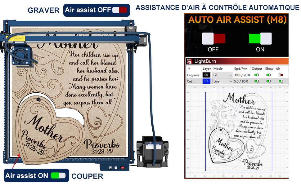 Machine de Gravure Laser