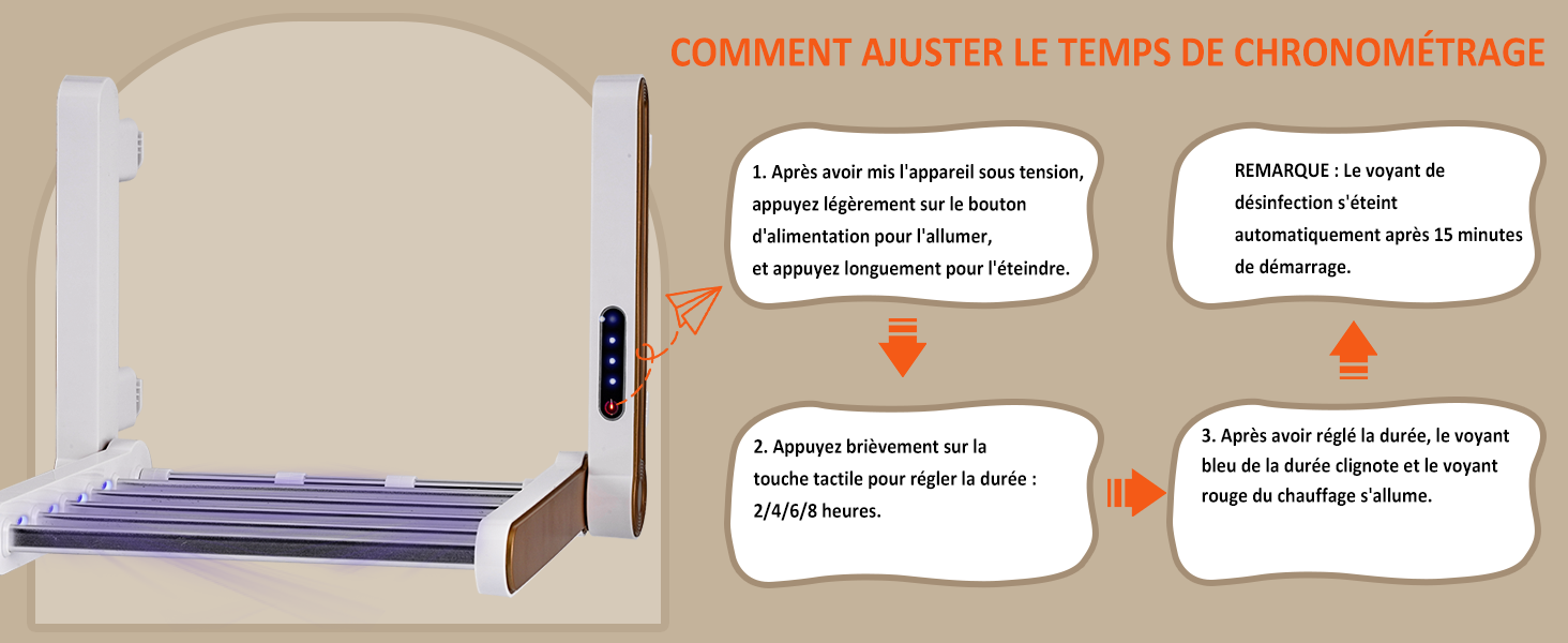 Porte-serviettes électrique à rotation 90 