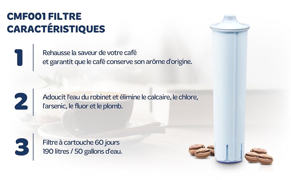 SOKANA TÜV SÜD Filtre à eau pour remplacement de machine à café pour Jura Claris Blue