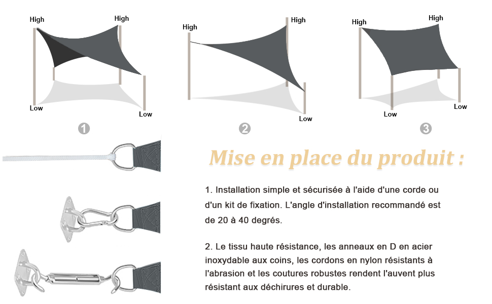 Voile d'ombrage