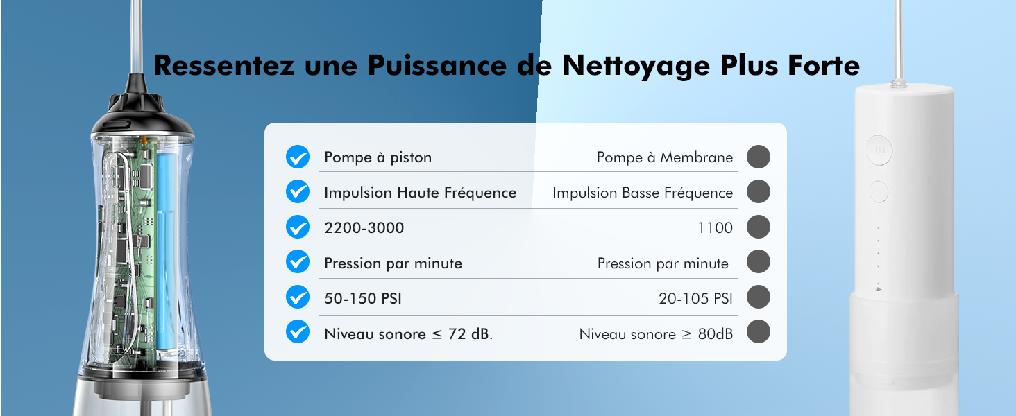 detartrage dentaire