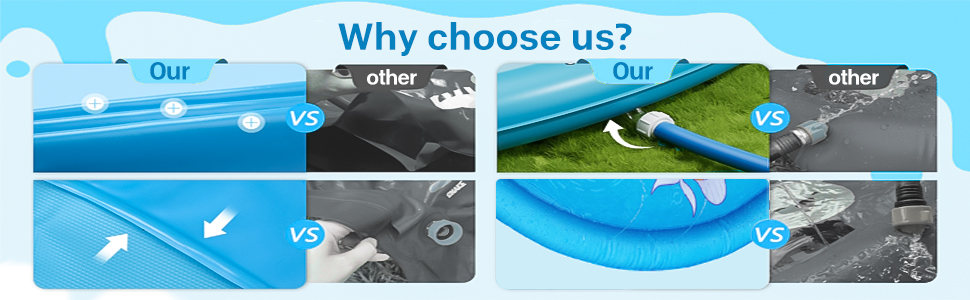 Comparison images showing product features with blue tinted panels and arrows highlighting specific details against contrasting backgrounds.