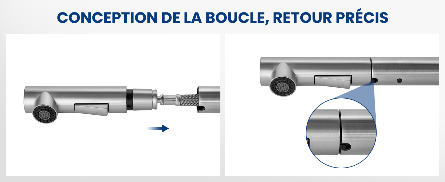 Robinet Cuisine Douchette