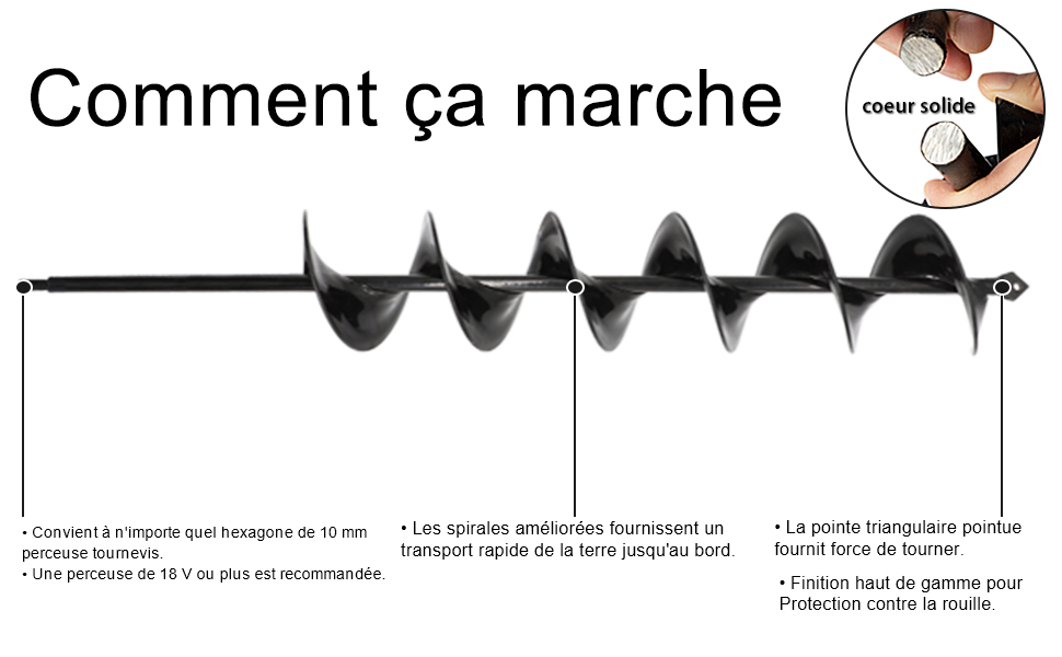 jardin perceuse