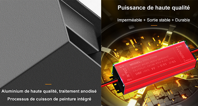 LED Applique Murale Interieur