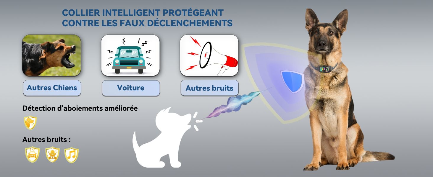 Collier Anti Aboiement Chien