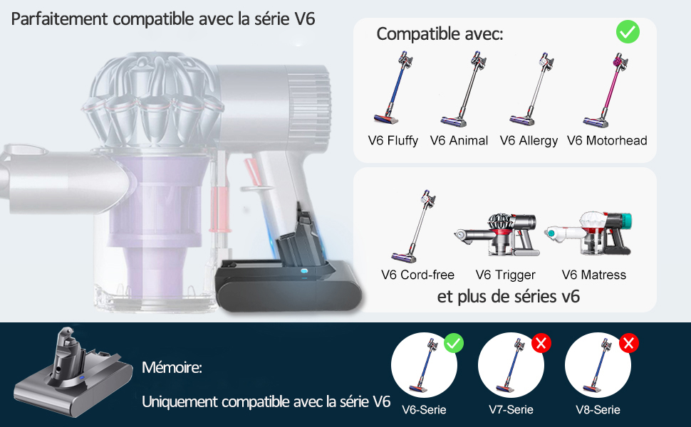 dyson v6 batterie