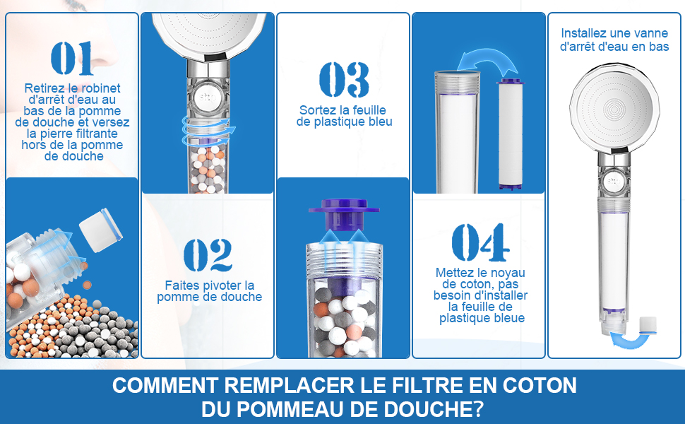Pommeau Douche