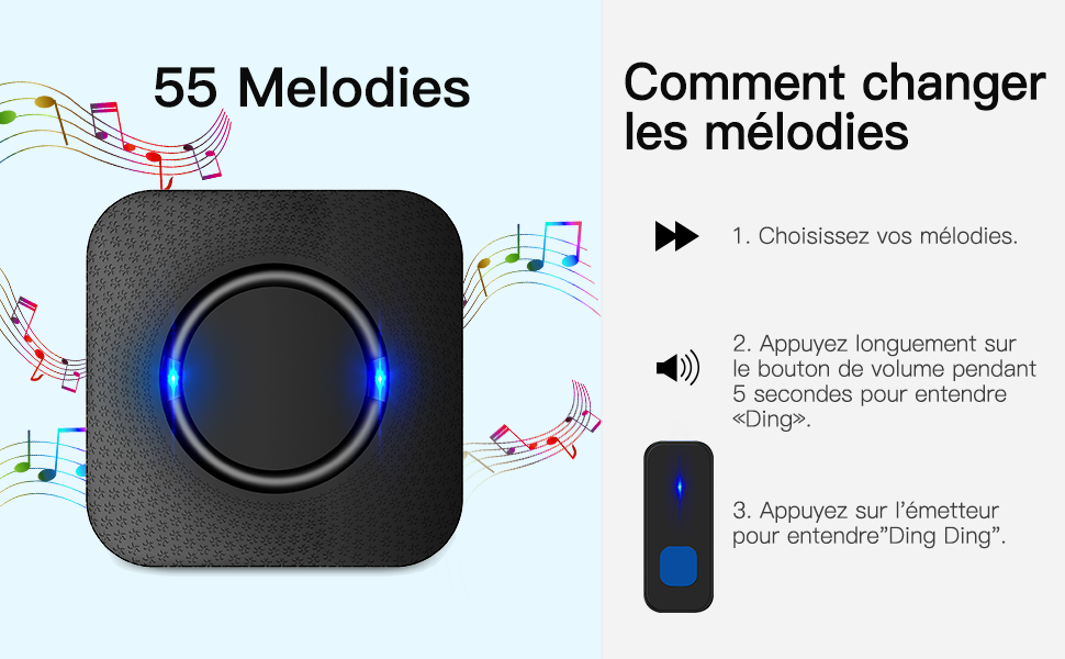 Sonnettes sans Fil